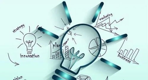 繪畫培訓加盟糾紛 盟主承諾前后不一，如何有效退費？