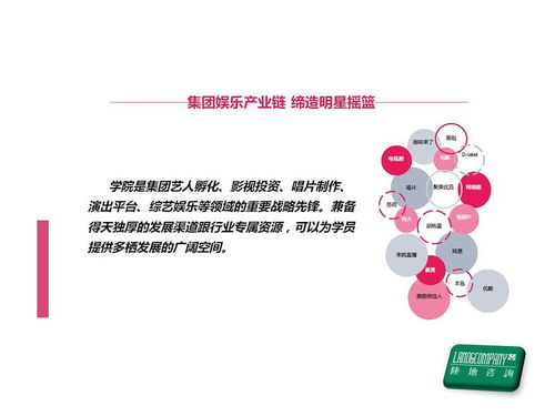 大嘴藝術教育中心 開啟藝術之旅，成就精彩人生